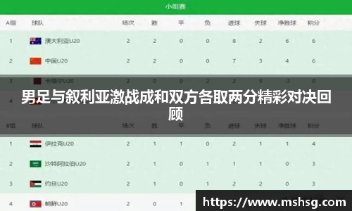 男足与叙利亚激战成和双方各取两分精彩对决回顾