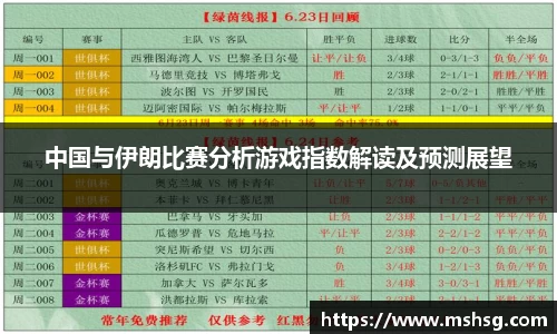 bwin必赢平台