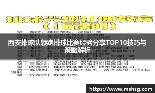西安排球队领跑排球比赛经验分享TOP10技巧与策略解析