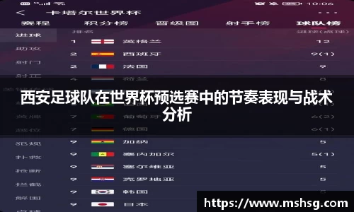 西安足球队在世界杯预选赛中的节奏表现与战术分析