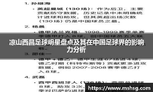 凉山西昌足球明星盘点及其在中国足球界的影响力分析