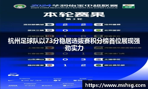 杭州足球队以73分稳居选拔赛积分榜首位展现强劲实力