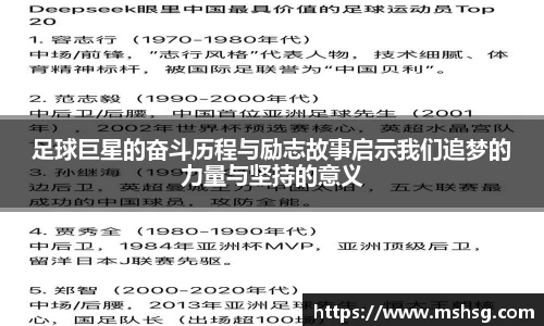 足球巨星的奋斗历程与励志故事启示我们追梦的力量与坚持的意义